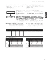 Preview for 69 page of Yamaha DSP-AX1800 Service Manual