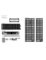 Preview for 72 page of Yamaha DSP-AX1800 Service Manual