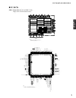 Preview for 73 page of Yamaha DSP-AX1800 Service Manual