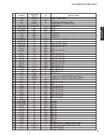 Preview for 75 page of Yamaha DSP-AX1800 Service Manual