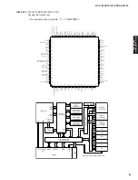 Preview for 81 page of Yamaha DSP-AX1800 Service Manual