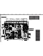 Preview for 92 page of Yamaha DSP-AX1800 Service Manual