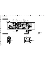 Preview for 96 page of Yamaha DSP-AX1800 Service Manual