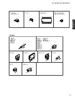 Preview for 117 page of Yamaha DSP-AX1800 Service Manual