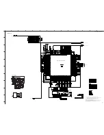 Preview for 133 page of Yamaha DSP-AX1800 Service Manual