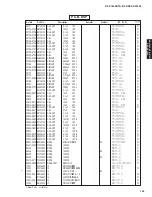 Preview for 142 page of Yamaha DSP-AX1800 Service Manual