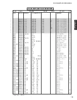 Preview for 144 page of Yamaha DSP-AX1800 Service Manual