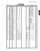 Preview for 154 page of Yamaha DSP-AX1800 Service Manual