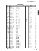 Preview for 160 page of Yamaha DSP-AX1800 Service Manual