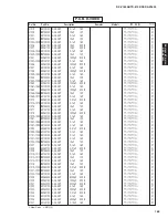 Preview for 162 page of Yamaha DSP-AX1800 Service Manual