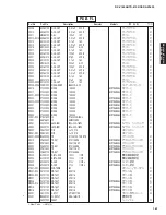 Preview for 166 page of Yamaha DSP-AX1800 Service Manual