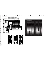 Preview for 177 page of Yamaha DSP-AX1800 Service Manual