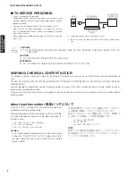 Preview for 2 page of Yamaha DSP-AX1900 Service Manual