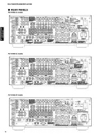 Preview for 6 page of Yamaha DSP-AX1900 Service Manual