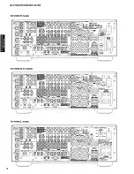 Preview for 8 page of Yamaha DSP-AX1900 Service Manual