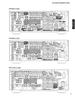 Preview for 9 page of Yamaha DSP-AX1900 Service Manual