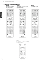 Preview for 10 page of Yamaha DSP-AX1900 Service Manual