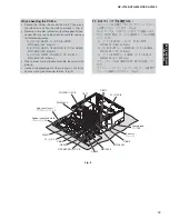 Preview for 19 page of Yamaha DSP-AX1900 Service Manual