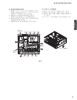 Preview for 23 page of Yamaha DSP-AX1900 Service Manual