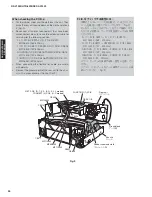 Preview for 24 page of Yamaha DSP-AX1900 Service Manual