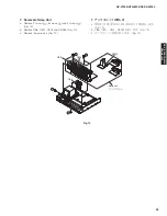 Preview for 25 page of Yamaha DSP-AX1900 Service Manual