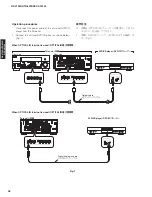 Preview for 28 page of Yamaha DSP-AX1900 Service Manual