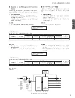 Preview for 41 page of Yamaha DSP-AX1900 Service Manual