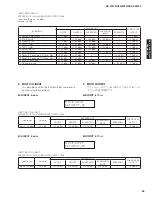 Preview for 45 page of Yamaha DSP-AX1900 Service Manual