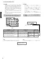 Preview for 56 page of Yamaha DSP-AX1900 Service Manual