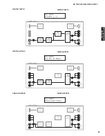 Preview for 65 page of Yamaha DSP-AX1900 Service Manual