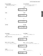 Preview for 67 page of Yamaha DSP-AX1900 Service Manual