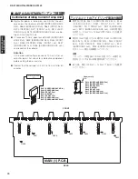 Preview for 70 page of Yamaha DSP-AX1900 Service Manual