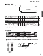 Preview for 71 page of Yamaha DSP-AX1900 Service Manual