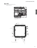 Preview for 73 page of Yamaha DSP-AX1900 Service Manual