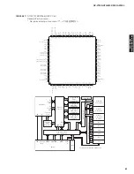 Preview for 81 page of Yamaha DSP-AX1900 Service Manual