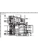 Preview for 84 page of Yamaha DSP-AX1900 Service Manual