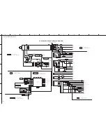 Preview for 86 page of Yamaha DSP-AX1900 Service Manual