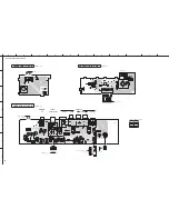 Preview for 94 page of Yamaha DSP-AX1900 Service Manual