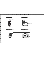 Preview for 96 page of Yamaha DSP-AX1900 Service Manual