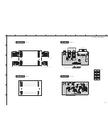 Preview for 115 page of Yamaha DSP-AX1900 Service Manual