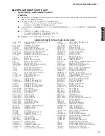 Preview for 145 page of Yamaha DSP-AX1900 Service Manual