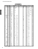 Preview for 146 page of Yamaha DSP-AX1900 Service Manual