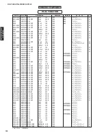 Preview for 154 page of Yamaha DSP-AX1900 Service Manual