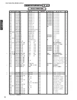 Preview for 156 page of Yamaha DSP-AX1900 Service Manual