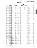 Preview for 159 page of Yamaha DSP-AX1900 Service Manual