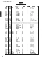 Preview for 160 page of Yamaha DSP-AX1900 Service Manual