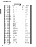 Preview for 172 page of Yamaha DSP-AX1900 Service Manual