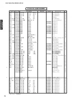 Preview for 178 page of Yamaha DSP-AX1900 Service Manual