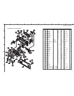 Preview for 185 page of Yamaha DSP-AX1900 Service Manual