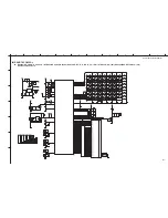 Preview for 187 page of Yamaha DSP-AX1900 Service Manual